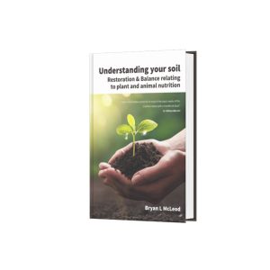 Understanding Your Soil